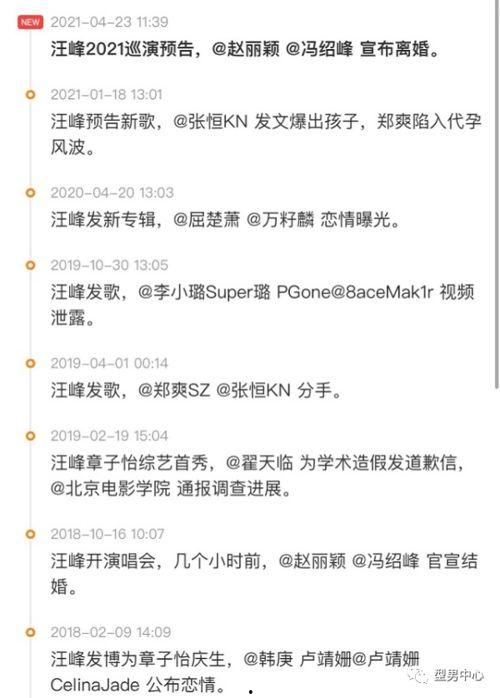 娱乐吃瓜合成一个词,揭秘娱乐圈幕后风云