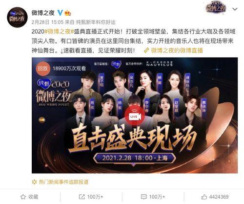 吃瓜娱乐前线报导微博,明星幕后故事大揭秘！”